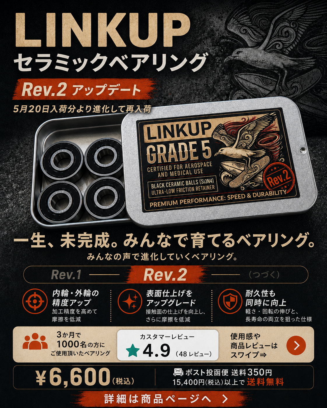 LINKUP セラミックベアリング  スケートボード・サーフスケート用 8個セット | 608 黒玉 最高級研磨グレード5